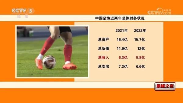 我的美味妻子2020