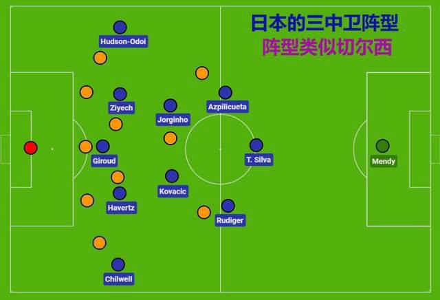 野外妻子