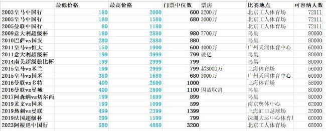 91高清视频在线