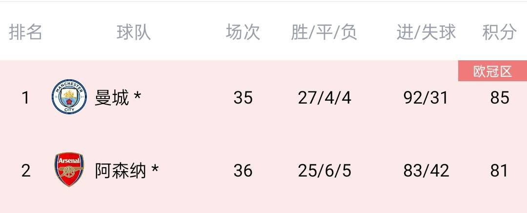 我妻子妹妹3