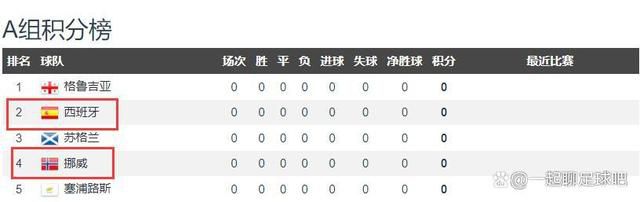 公司新人