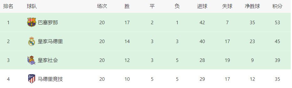 女医生柔佳第3部分