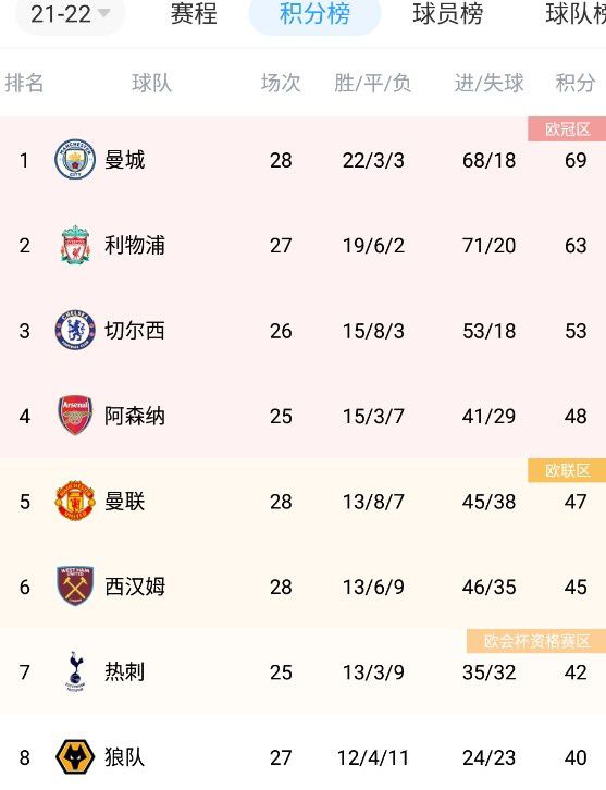 伊人久久大香线焦在观看