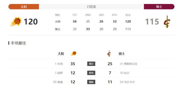 精品一区二区三区影片