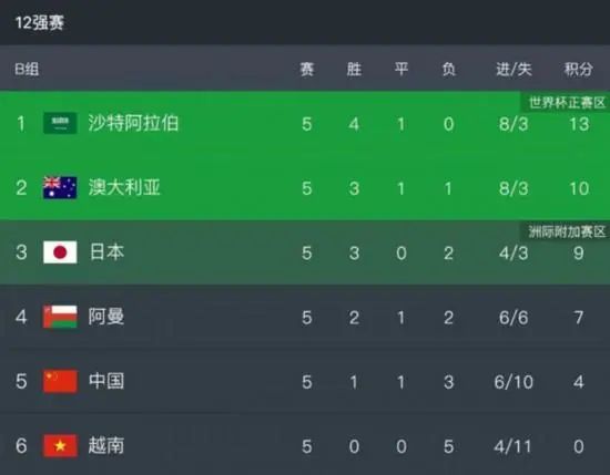 亚洲一区二区高清