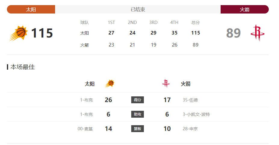 日日操日日碰