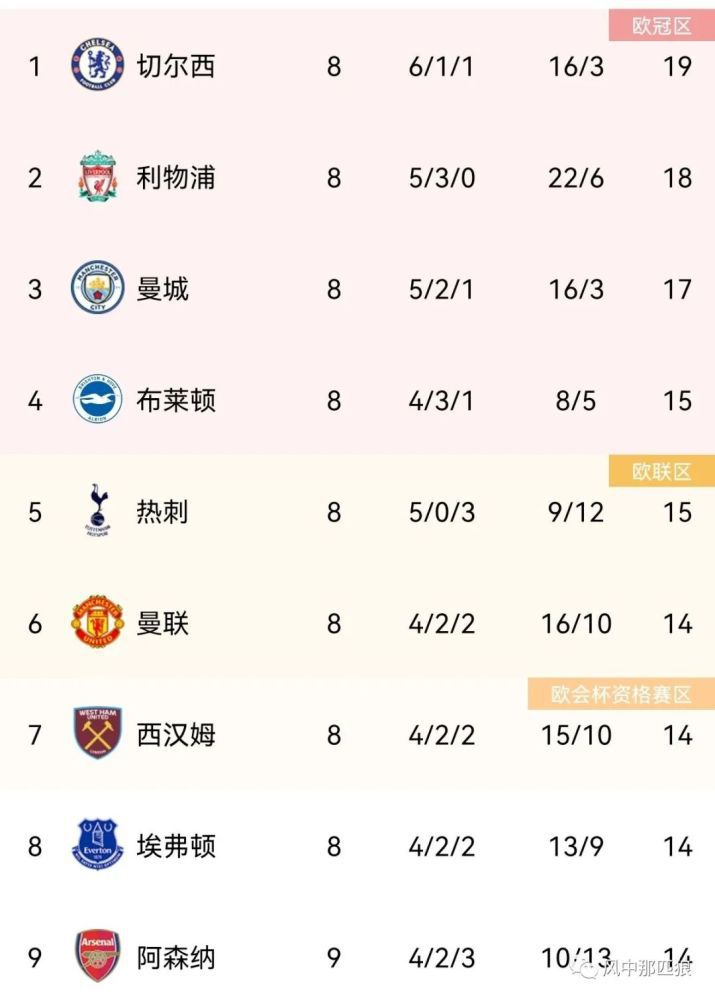 娇喘虐囚禁调教h